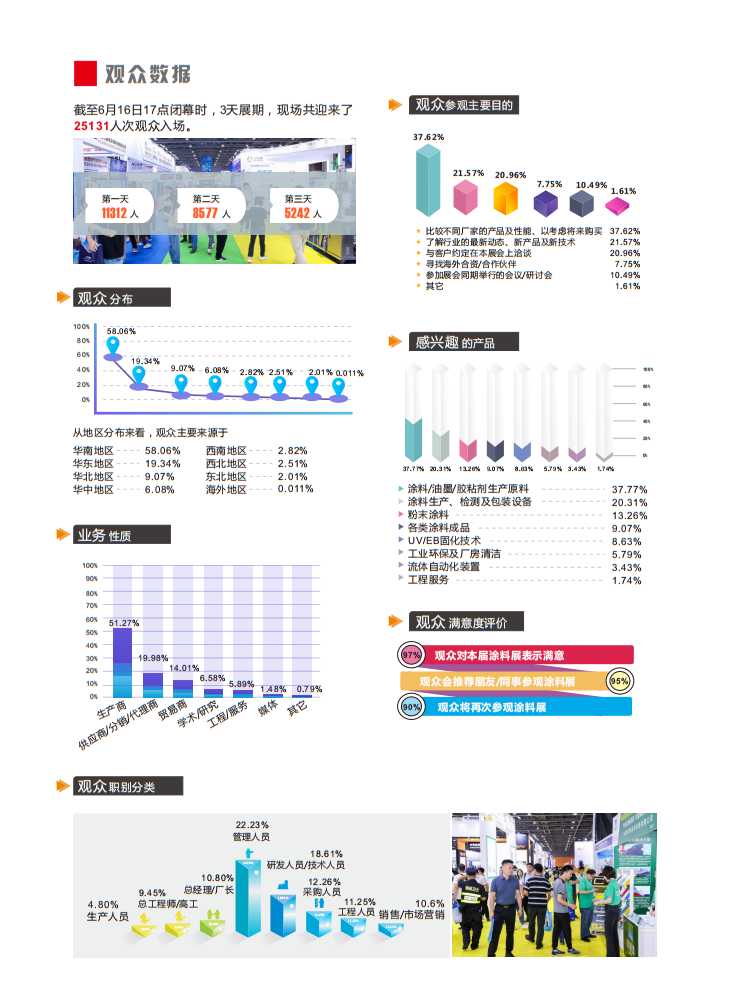 廣州國(guó)際涂料工業(yè)展覽會(huì)