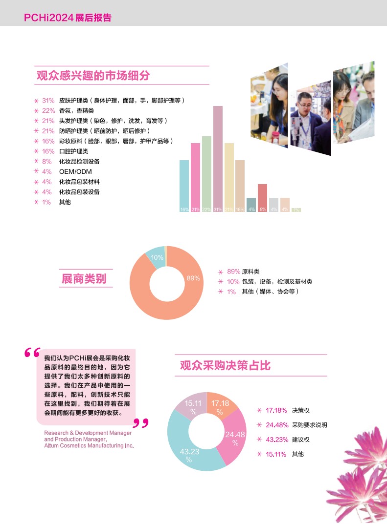 中國化妝品個(gè)人及家居護(hù)理用品原料展覽會(huì)