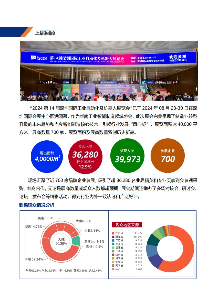 深圳國際工業(yè)自動(dòng)化及機(jī)器人展覽會(huì)